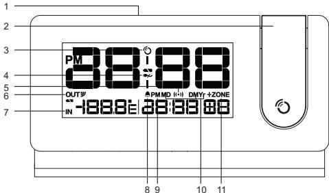 OREGON RMR391P - FACE AVANT - 1