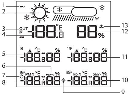 OREGON RMR500ES - ECRAN LCD (FIG 2) - 1