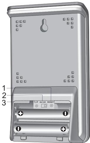 OREGON RMR802 - FACE ARRIERE - 1