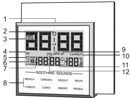 OREGON RRM902U - VUE AVANT - 1