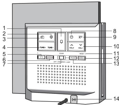 OREGON RRM902U - VUE ARRIERE - 1