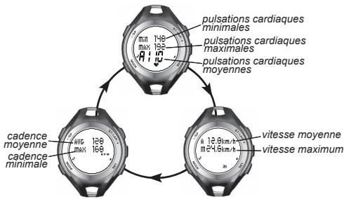 OREGON SE833 - AFFICHER LE RELEVÉ D'ENTRAJINEMENT DANS LA PAGE RELEVÉ DES TOURS - 1