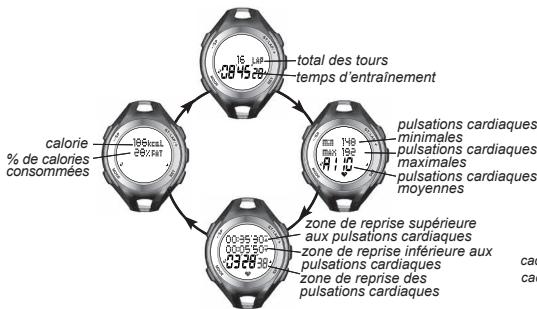 OREGON SE833 - AFFICHER LE RELEVÉ D'ENTRAJINEMENT DANS LA PAGE RELEVÉ RÉCAPITULATIF - 2