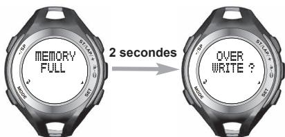 OREGON SE833 - MÉMOIRE DISPONIBLE POUR L'ENTRAJINEMENT - 2