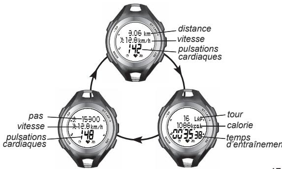 OREGON SE833 - Données d'entrainment pour l'entrainment AUTO - 2