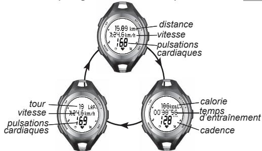 OREGON SE833 - Données d'entrainment pour l'entrainment AUTO - 3