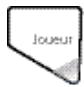 OREGON SG18 - Fonctions des touches - 1