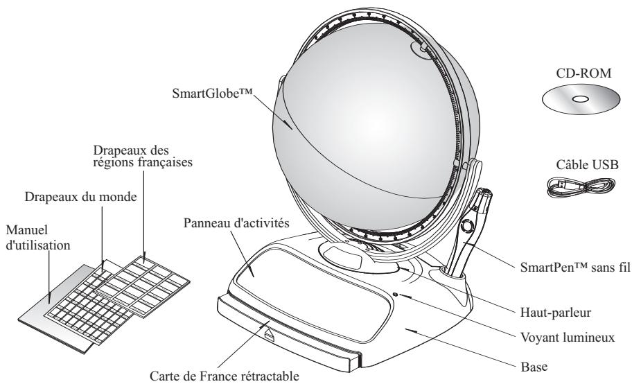 OREGON SMARTGLOBE - Table des matières - 1