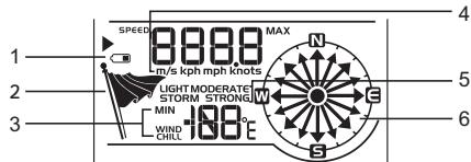 OREGON WMR80 - Zone Vitesse du vent / direction du vent / refroidissement éolien - 1
