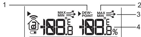 OREGON WMR80 - Zone Humidité / Point de rosée - 1