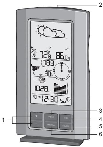 OREGON WMR80A - FACE AVANT - 1