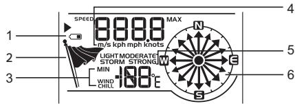 OREGON WMR80A - Zone Vitesse du vent / direction du vent / refroidissement éolien - 1