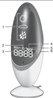 OREGON BAR210 - Écran LCD - 1