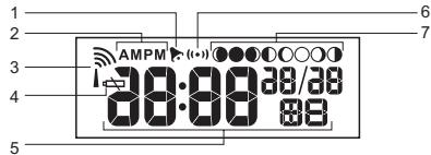 OREGON BAR388HG - Zone Horloge / Alarme : - 1