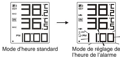 OREGON EW92 - REGLAGE DE L'HEURE DE L'ALARME - 1