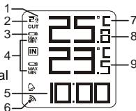 OREGON EW92 - LCD-SCHERM - 1
