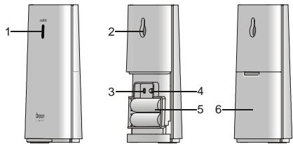 OREGON EW92 - SENSOR - 1