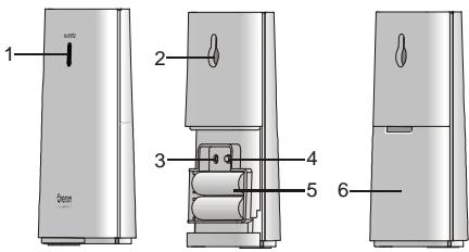 OREGON EW92 - SENSOR - 1