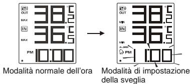 OREGON EW92 - IMPOSTAZIONE DELL'ORA DELLA SVEGLIA - 1