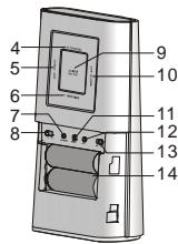 OREGON EW92 - RECEPTOR - 2