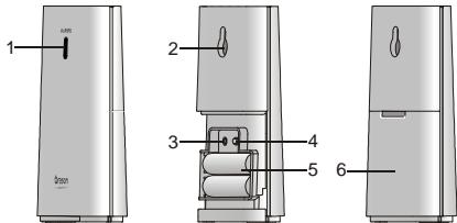OREGON EW92 - SONDE - 1
