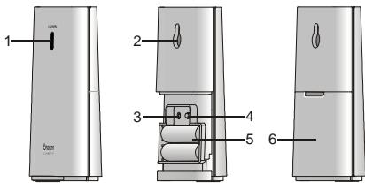 OREGON EW92 - SENSOR - 1