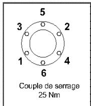 CHAPPEE MUTINE CF 26 KW - - Remontage : - 1