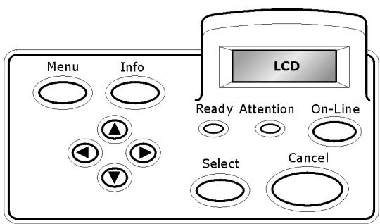 OKI B6250N - Panel de control y sistemas de manos - 1