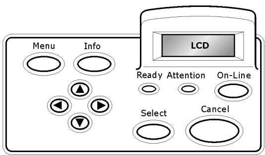 OKI B6250N - Panneau de configuration et système du menu - 1