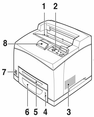 OKI B6250N - Éléments de l'imprimante - 1