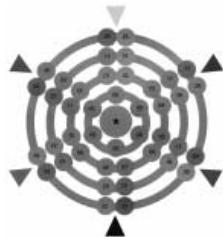 OKI C7200N - Réglage de la balance chromatique - 1
