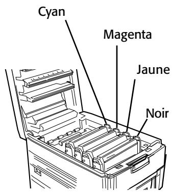 OKI C7200N - Installez les cartouches de toner - 8