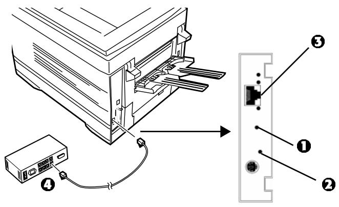 OKI C7200N - Connexion réseau - 1