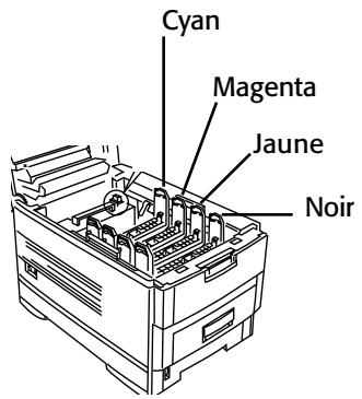 OKI C7200N - Préparez les tambours à images - 3