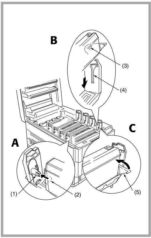 OKI C7200N - Installez les cartouches de toner - 4