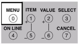 OKI C7500DXN - Touche MENU - 1
