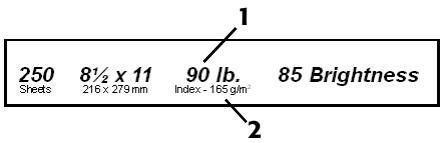OKI C7500DXN - Exemple d'étiquette de rame : - 1