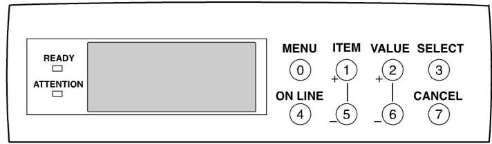 OKI C7500NCCS - Pour tester l'imprimante, imprimez une page de démonstration : - 1