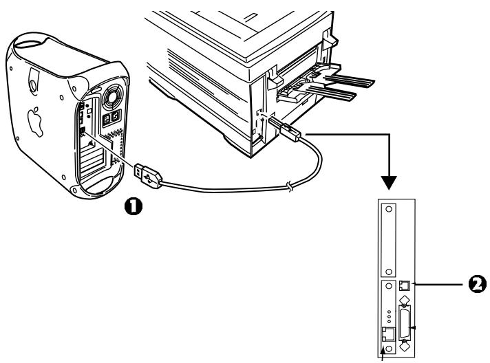 OKI C7500NCCS - Remarques : - 1