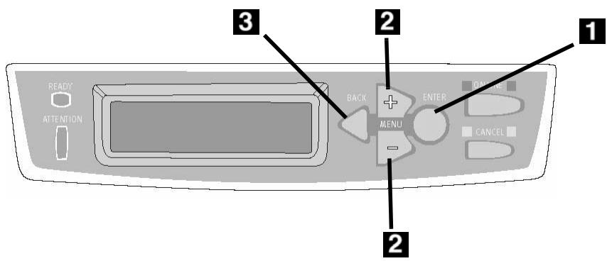 OKI CX2032MFP - Acceso desdela unidad Elpaneldecontrolde laimpresora - 1