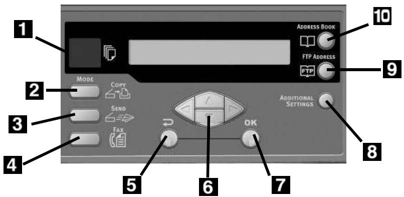 OKI CX2032MFP - Acceso desdela unidad ElPanel de Control del Escaner (cont.) - 1