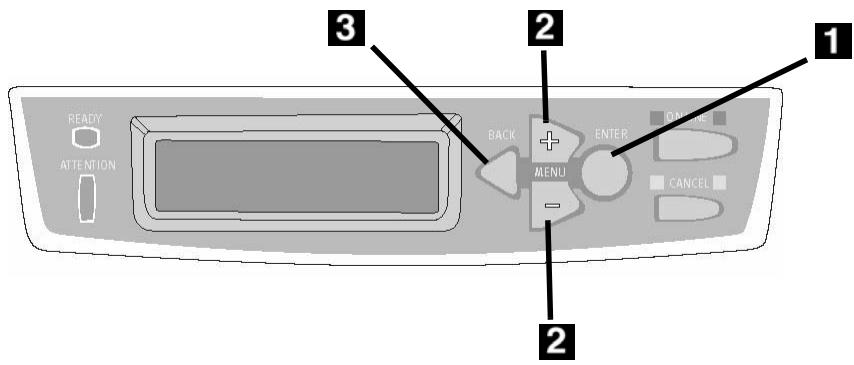 OKI CX2032MFP - Panneau de commande de l'imprimante - 1