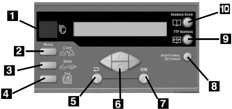 OKI CX2032MFP - Painel de contrôle do scanner (cont.) - 1