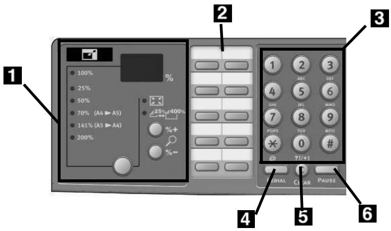 OKI CX2033MFP - Operação direta Painel de controle do scanner - 1