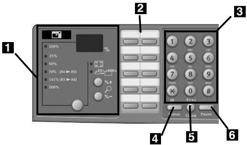 OKI CX2033MFP - El Panel de Control del Escáner (cont.) - 1
