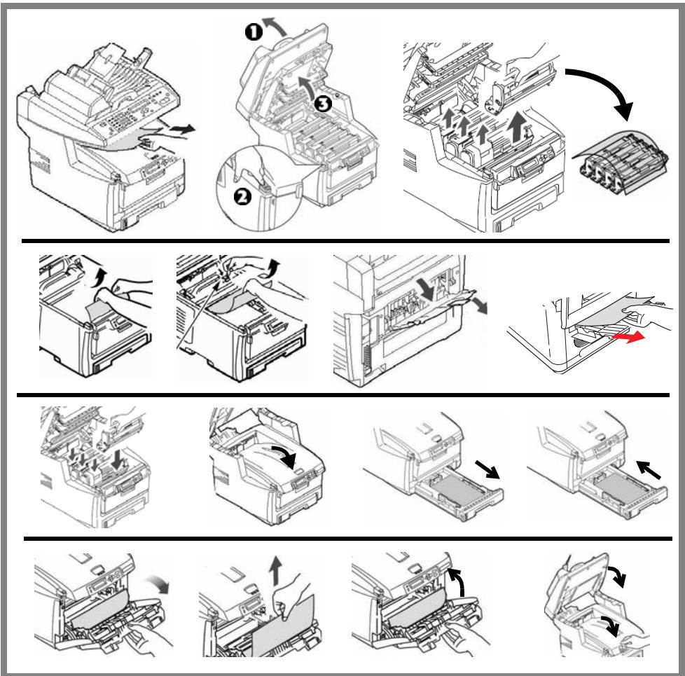 OKI CX2033MFP - Em geral - 1