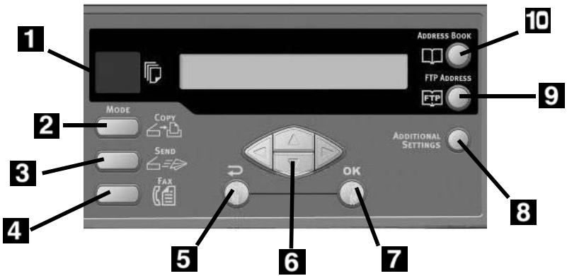 OKI CX2033MFP - El Panel de Control del Escáner (cont.) - 1