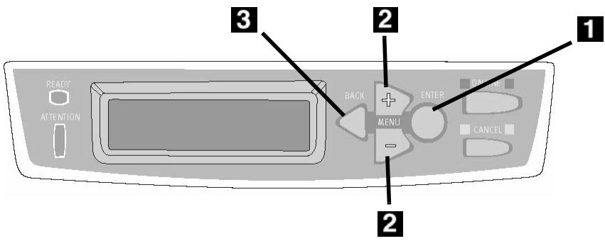 OKI CX2033MFP - Acceso desde la unidad El panel de control de la impresora - 1