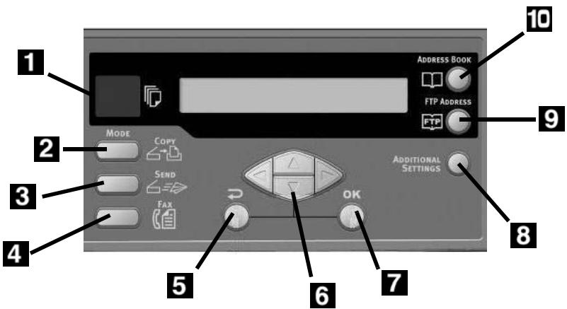 OKI CX2033MFP - Walk-up Operation Scanner Control Panel (cont.) - 1