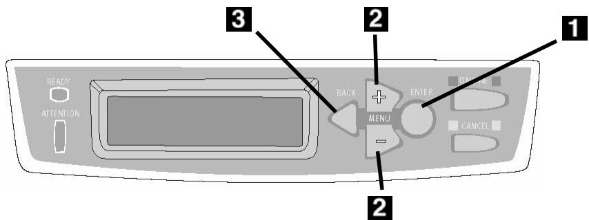 OKI CX2033MFP - Painel de controle da unidade de impressão - 1